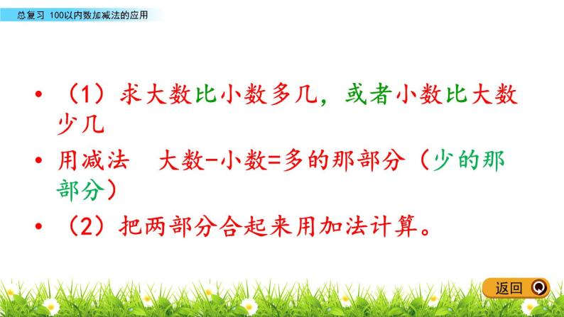 10.3《100以内数加减法的应用》PPT课件 青岛版（五四制）版数学小学一年级下册05