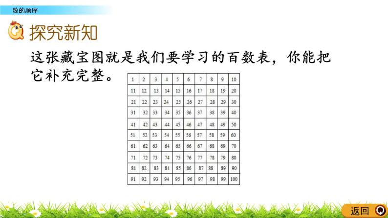 1.4《数的顺序》PPT课件 北京版数学小学一年级下册03