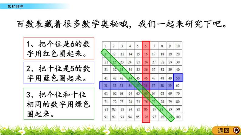1.4《数的顺序》PPT课件 北京版数学小学一年级下册04