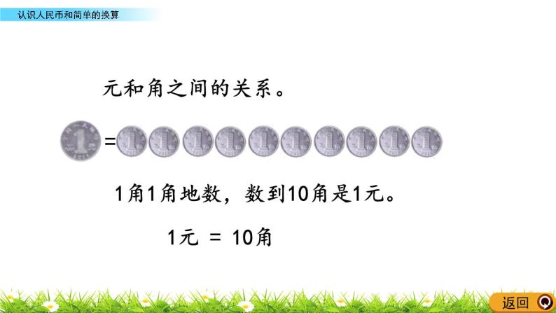 3.1《认识人民币和简单的换算》PPT课件 北京版数学小学一年级下册05