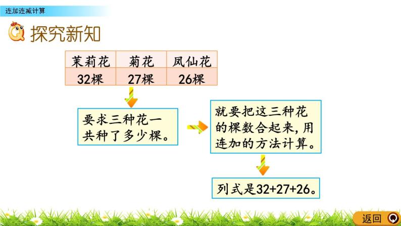 4.8《连加连减计算》PPT课件 北京版数学小学一年级下册03