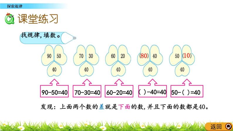 5.3《探索规律》PPT课件 北京版数学小学一年级下册05