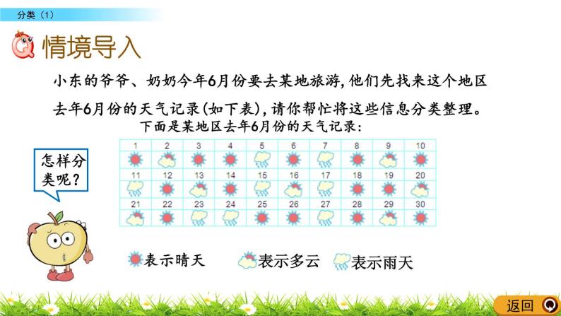 6.1《分类（1）》PPT课件 北京版数学小学一年级下册02