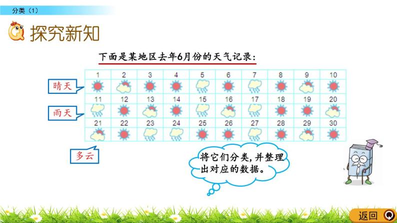 6.1《分类（1）》PPT课件 北京版数学小学一年级下册03