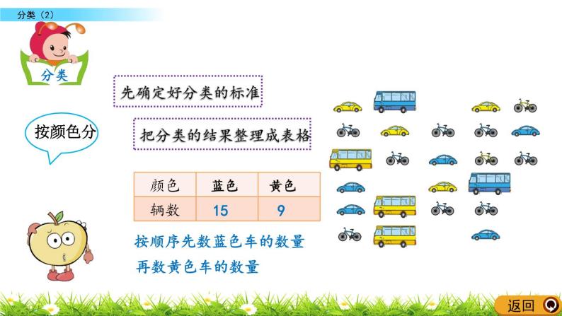 6.2《分类（2）》PPT课件 北京版数学小学一年级下册05