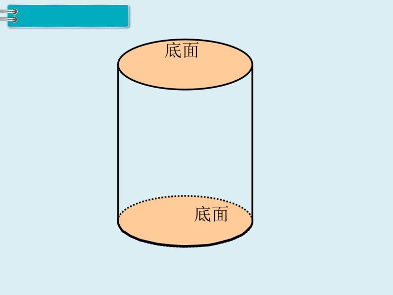 人教版六年级下册3圆柱与圆锥1圆柱圆柱的认识示范课ppt课件