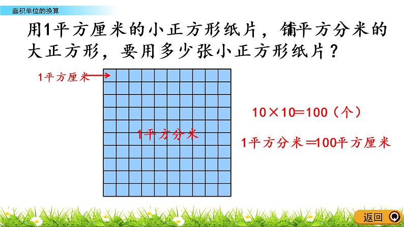 5.5《面积单位的换算》PPT课件 北师大版数学三下第5页