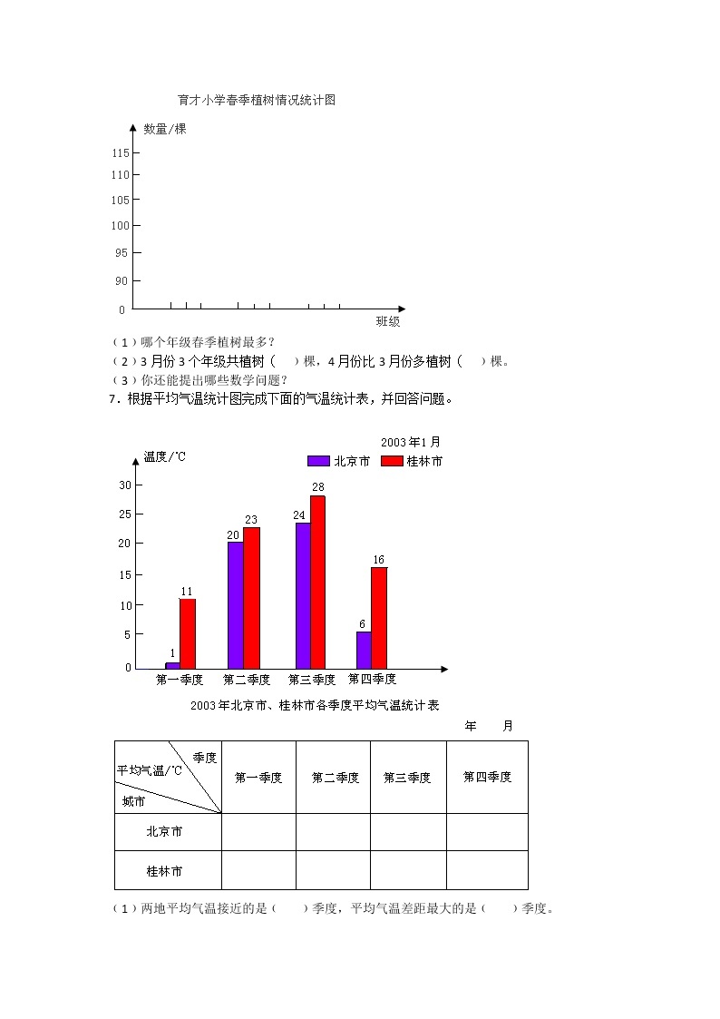 七 《 复式条形统计图》单元测试卷B（含答案）冀教版数学四下03