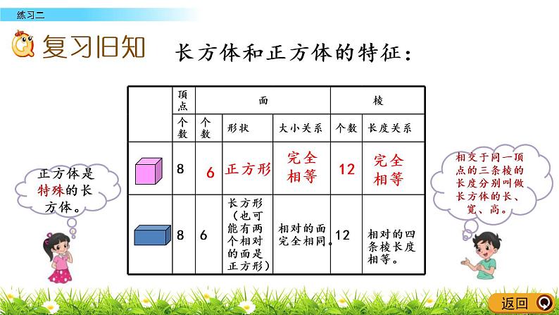 2.6《练习二》PPT课件 北师大版数学五下第2页