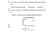 北师大版五年级下册复式条形统计图学案及答案