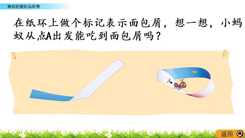 数学好玩.2《神奇的莫比乌斯带》PPT课件 北师大版 六年级数学下册03