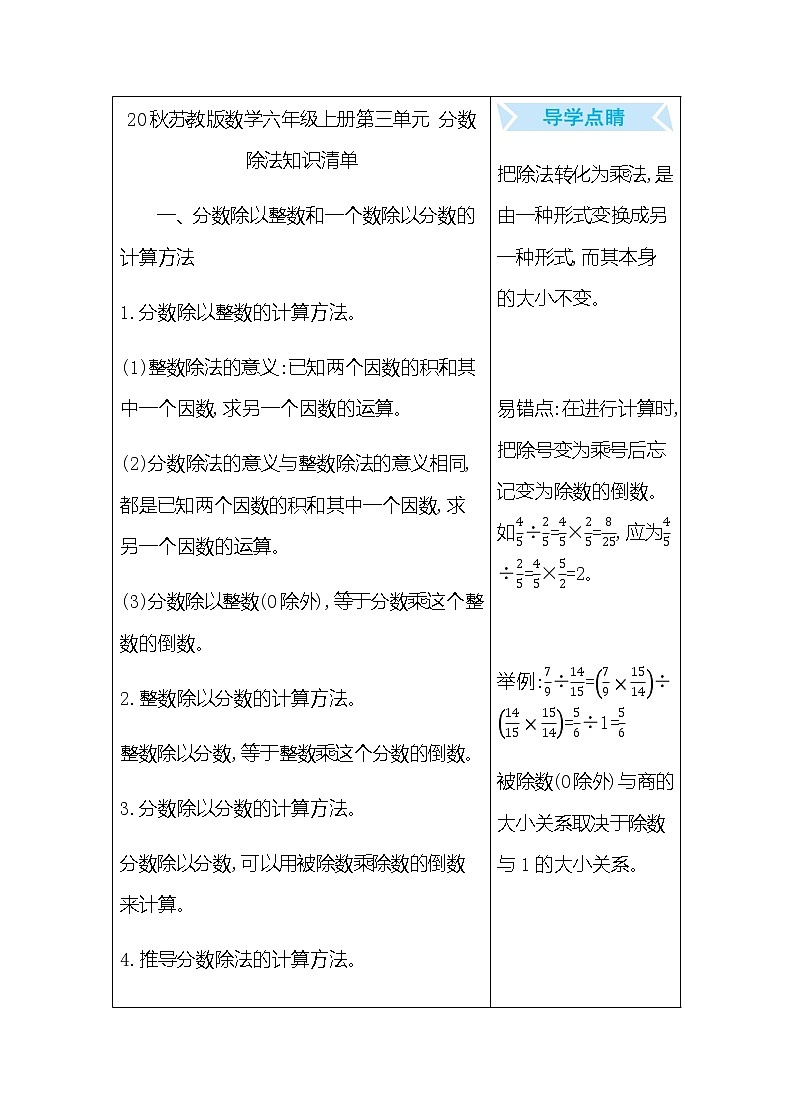 20秋苏教版数学六年级上册第三单元 分数除法三 分数除法 知识清单01