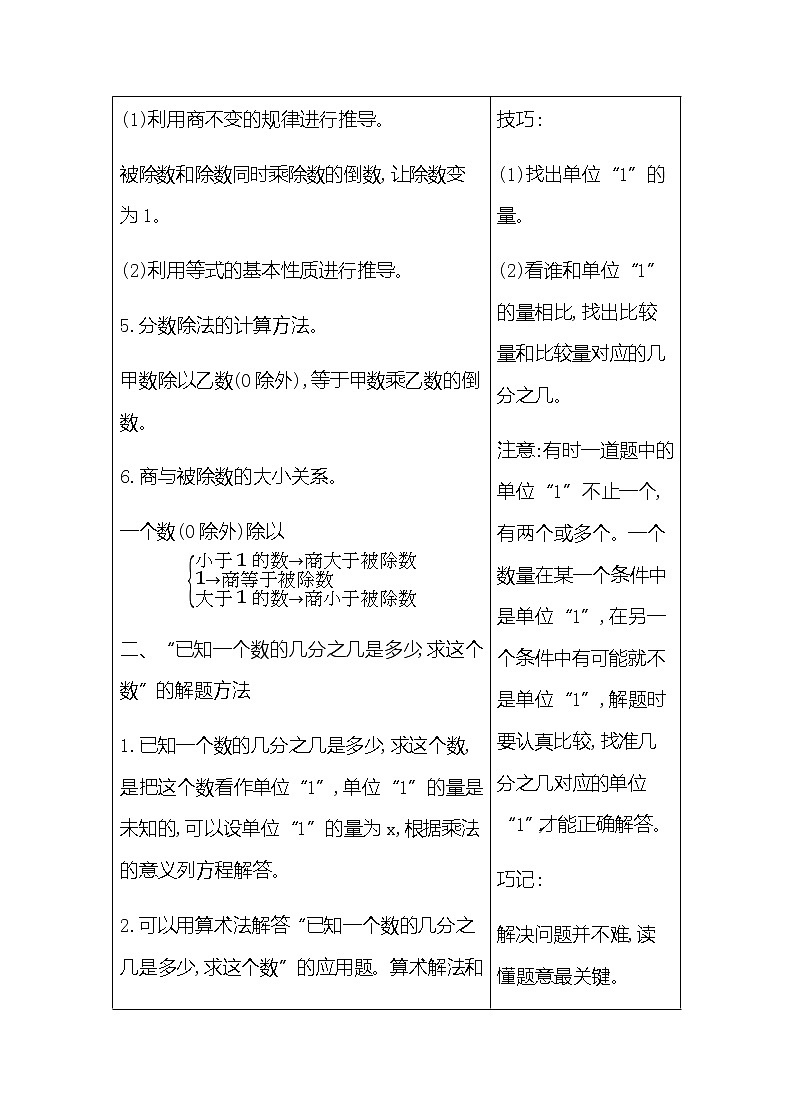 20秋苏教版数学六年级上册第三单元 分数除法三 分数除法 知识清单02