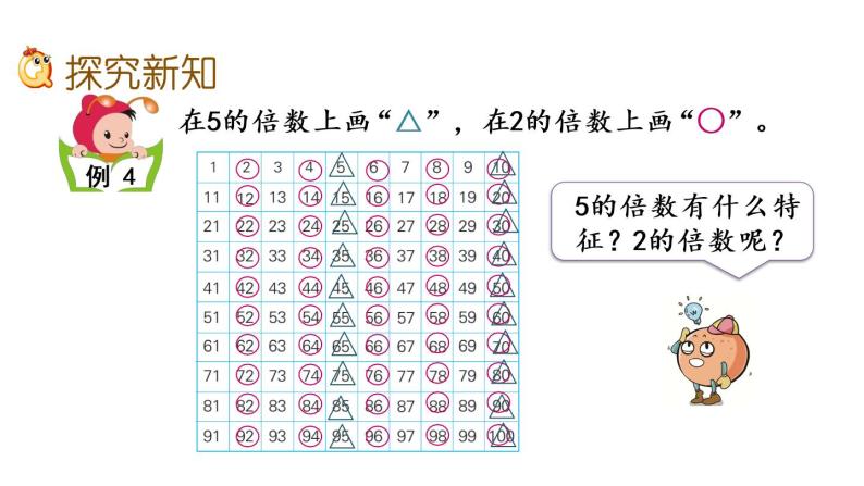 2021春苏教版数学五年级下册第三单元 因数与倍数（课件）3.2 2和5的倍数的特征03