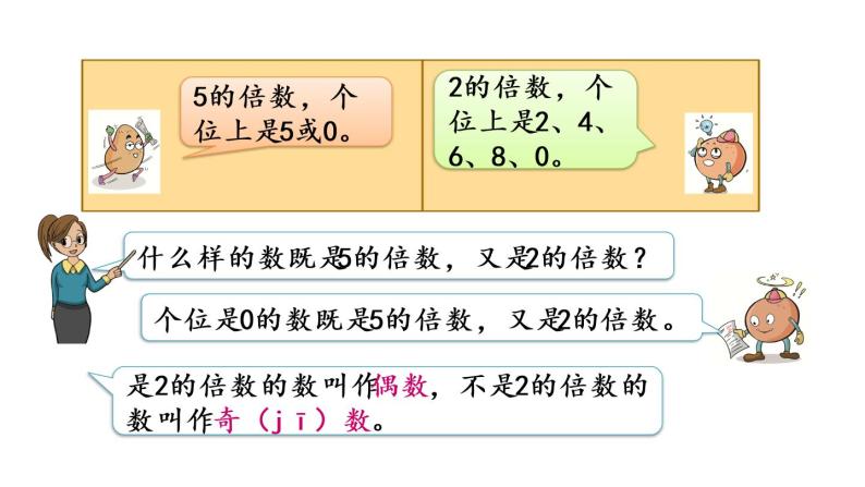 2021春苏教版数学五年级下册第三单元 因数与倍数（课件）3.2 2和5的倍数的特征04