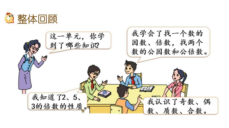 2021春苏教版数学五年级下册第三单元 因数与倍数(课件)3.11 整理与练习(1)02