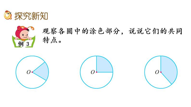 2021春苏教版数学五年级下册第六单元 圆(课件)6.2 扇形的认识03