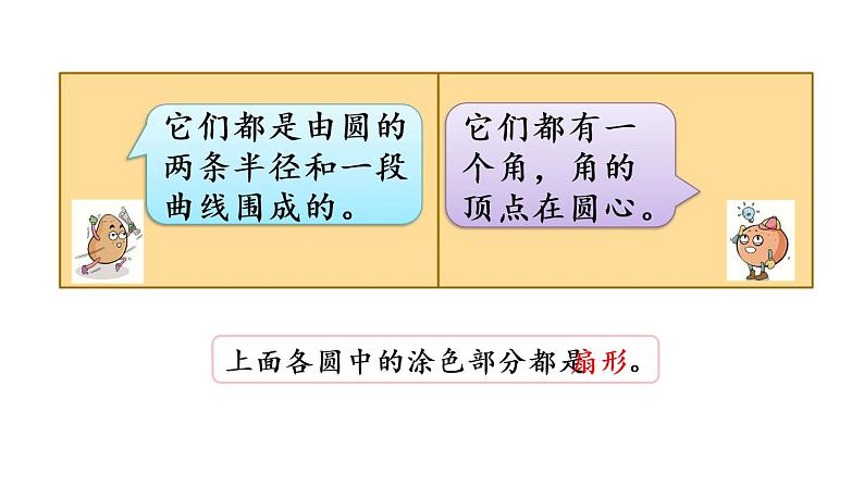 2021春苏教版数学五年级下册第六单元 圆(课件)6.2 扇形的认识04