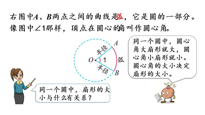2021春苏教版数学五年级下册第六单元 圆(课件)6.2 扇形的认识05