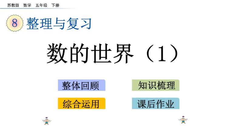 2021春苏教版数学五年级下册第八单元 整理与复习（课件）8.1 数的世界（1）01