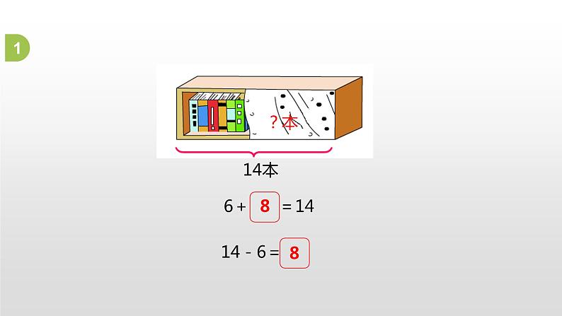 一年级下册数学课件1.20以内的退位减法4.复习苏教版(2014秋) (共27张PPT)05