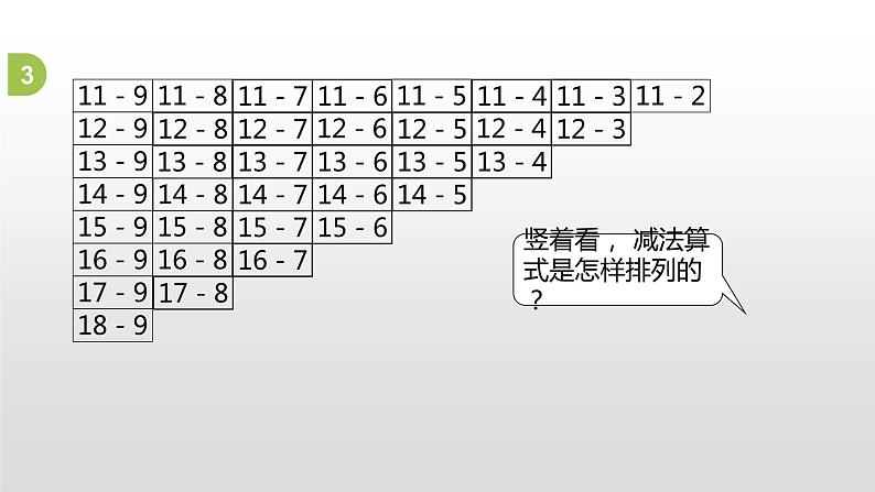 一年级下册数学课件1.20以内的退位减法4.复习苏教版(2014秋) (共27张PPT)08