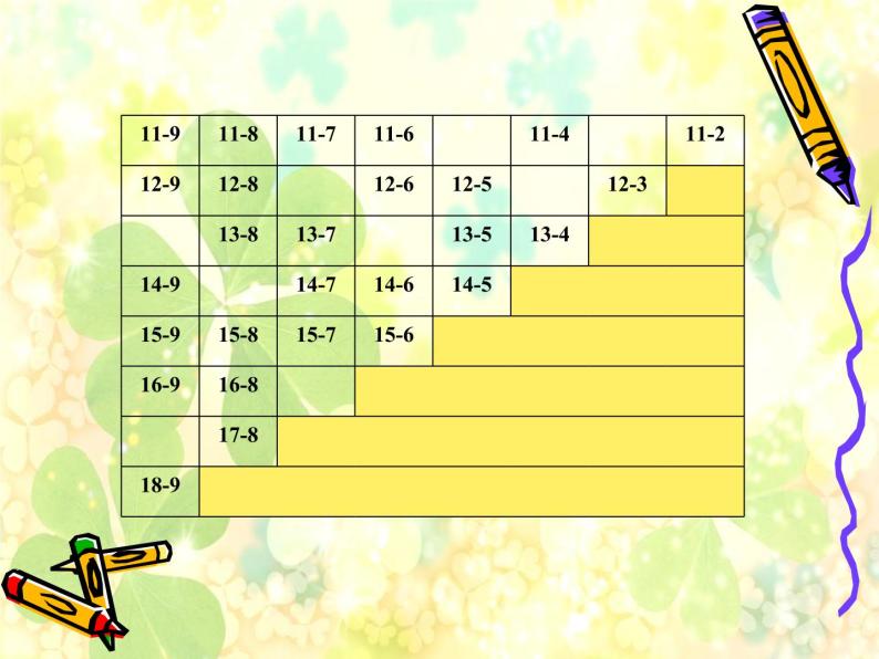 一年级下册数学优秀课件-1.1.20以内的退位减法7《20以内的退位减法复习》苏教版（2014秋） (共16张PPT)05