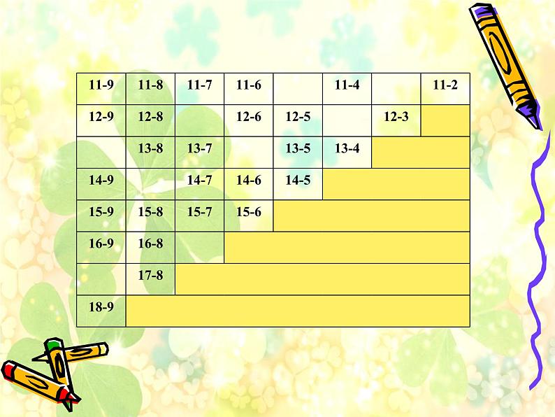 一年级下册数学优秀课件-1.1.20以内的退位减法7《20以内的退位减法复习》苏教版(2014秋) (共16张PPT)05