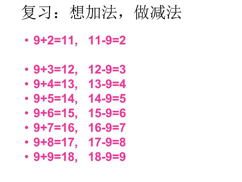一年级下册数学课件1.20以内的退位减法3 十几减8、7苏教版 (共50张PPT)02