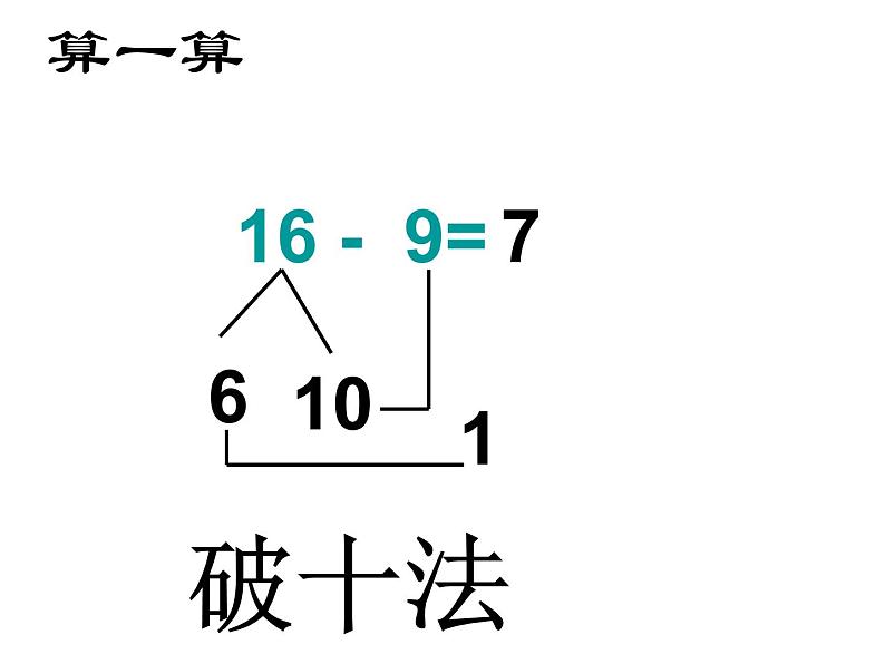 一年级下册数学课件1.20以内的退位减法3 十几减8、7苏教版 (共50张PPT)04
