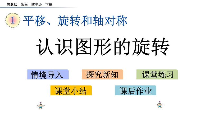 2021春苏教版数学四年级下册第一单元 平移、旋转和轴对称(课件)1.2 认识图形的旋转01