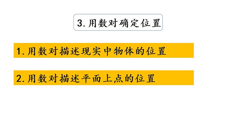 2021春苏教版数学四年级下册第九单元 整理与复习9.4 期末复习(4) 课件05
