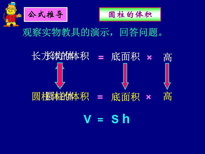 苏教版六年级下册数学《圆柱的体积》课件PPT04
