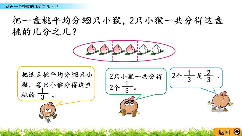 7.3《认识一个整体的几分之几(1)》PPT课件 苏教版 三年级数学下册04