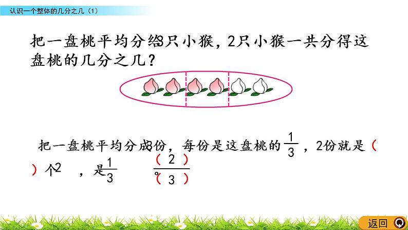 7.3《认识一个整体的几分之几(1)》PPT课件 苏教版 三年级数学下册05