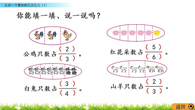7.3《认识一个整体的几分之几(1)》PPT课件 苏教版 三年级数学下册07