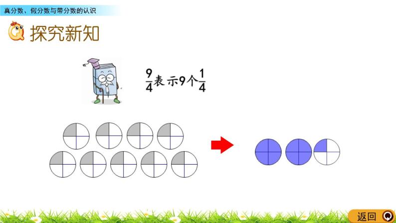 2.2《真分数、假分数与带分数的认识》PPT课件 青岛版（六三制）版 五年级数学下册04