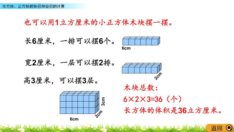 7.5《长方体、正方体的体积和容积的计算》PPT课件 青岛版（六三制）版 五年级数学下册06