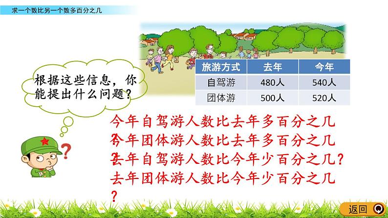 1.1《求一个数比另一个数多百分之几》PPT课件 青岛版(六三制)版 六年级数学下册03