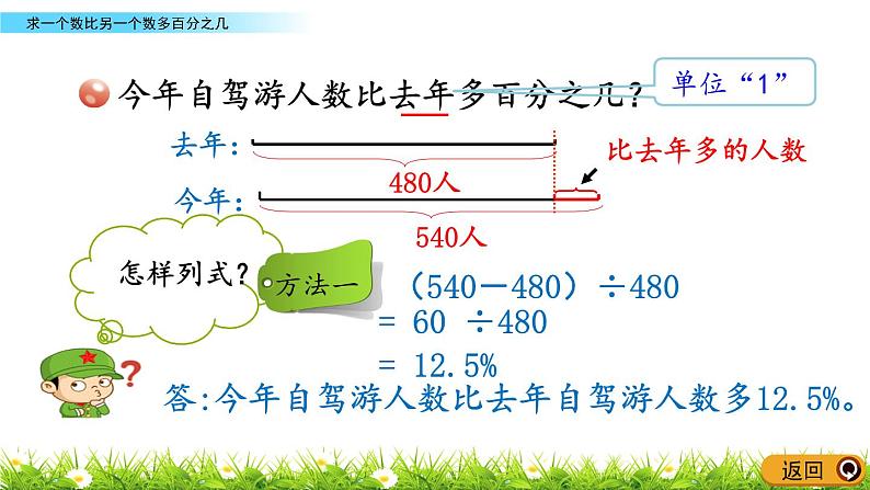 1.1《求一个数比另一个数多百分之几》PPT课件 青岛版(六三制)版 六年级数学下册06