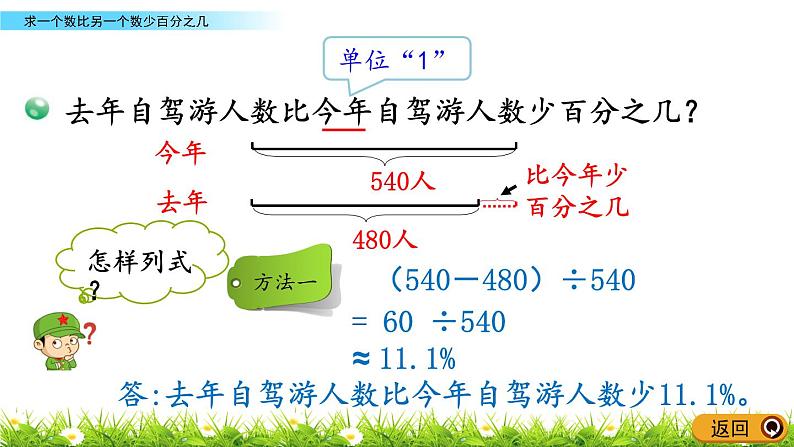 1.2《求一个数比另一个数少百分之几》PPT课件 青岛版(六三制)版 六年级数学下册06
