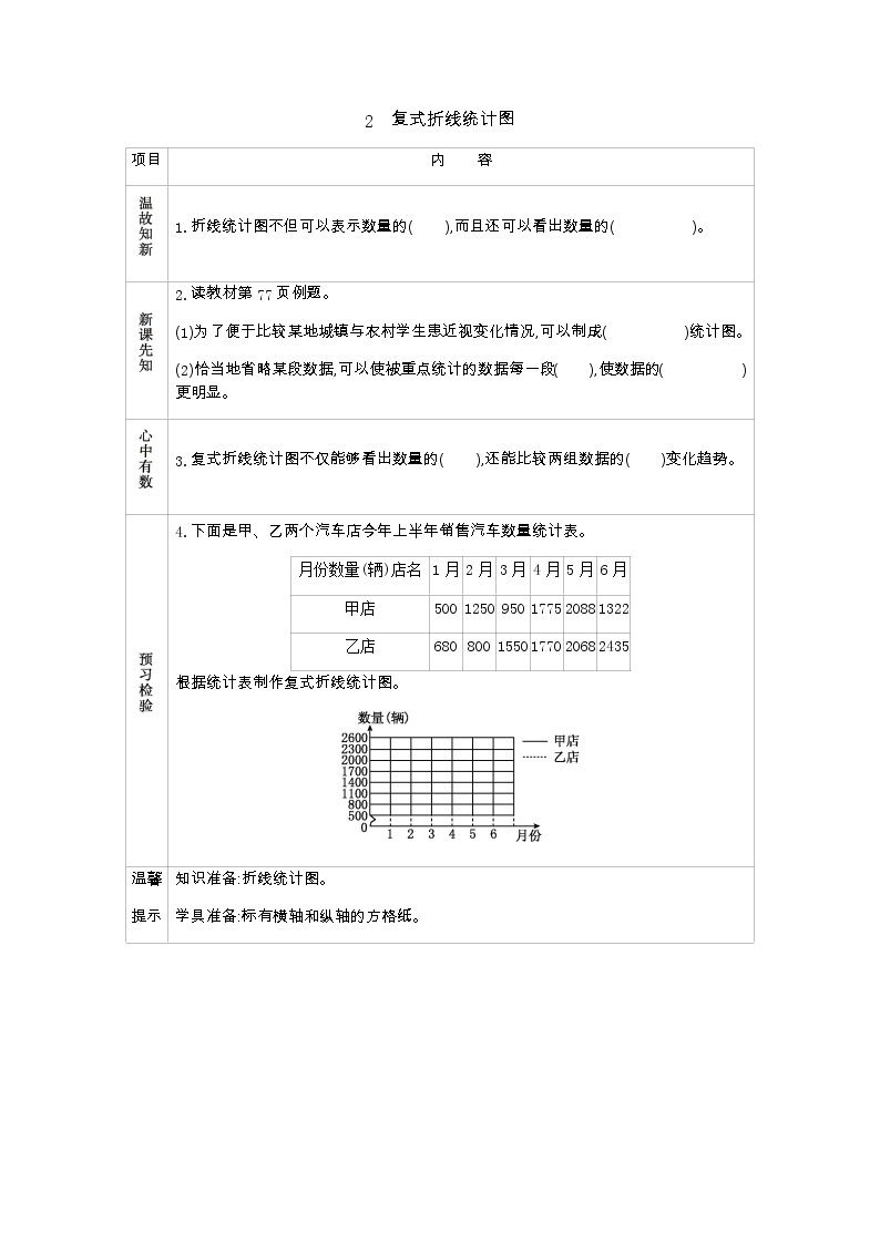 6.2《复式折线统计图》学案（含答案）青岛版（六三制）五年级数学下册01