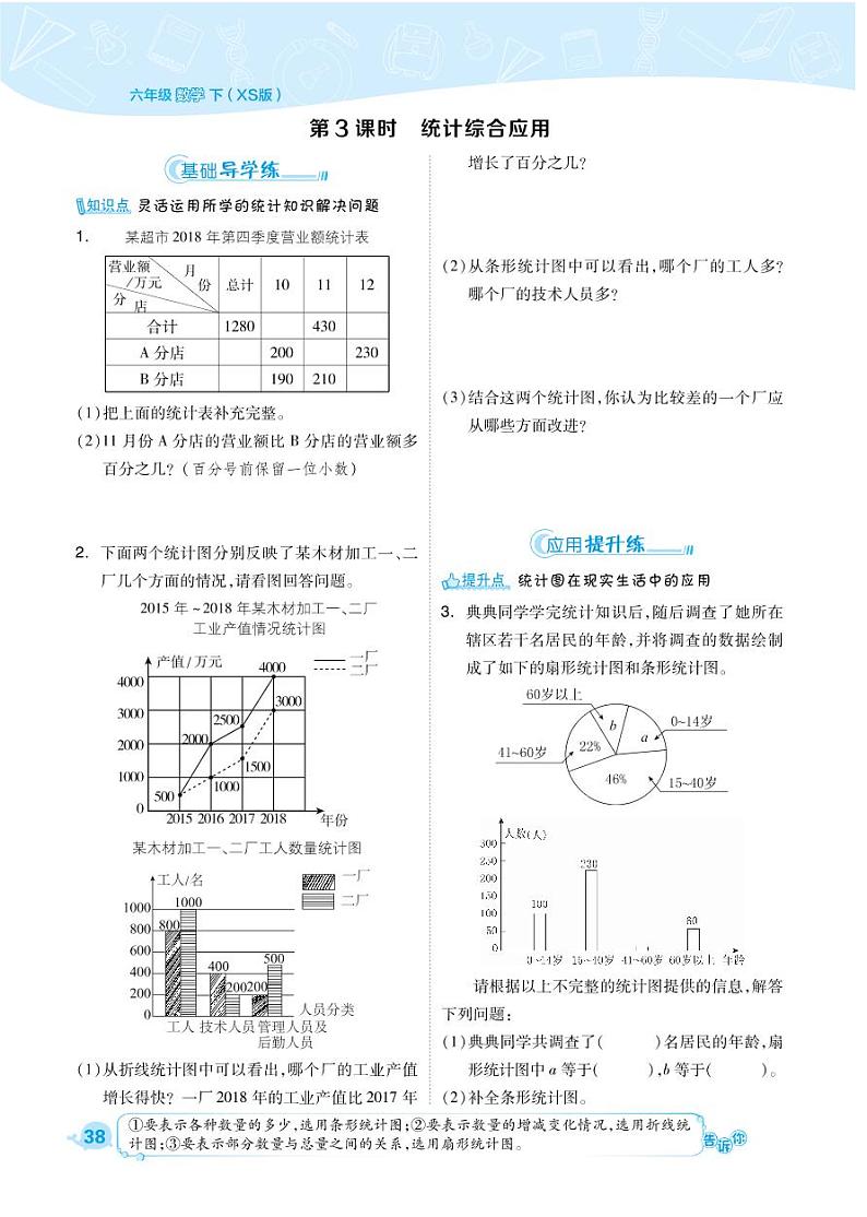 2021春西师大版六年级下册数学试题 第4单元 扇形统计图 同步练习03
