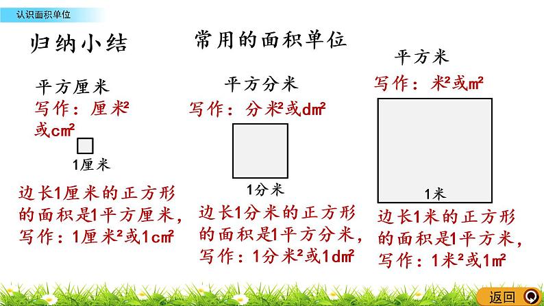 2.2《认识面积单位》PPT课件 西师大版 三年级数学下册08