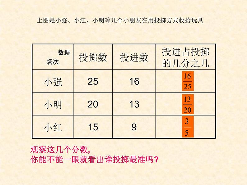 六年级数学上册课件-6. 百分数(一)21-人教版(共13张PPT)03