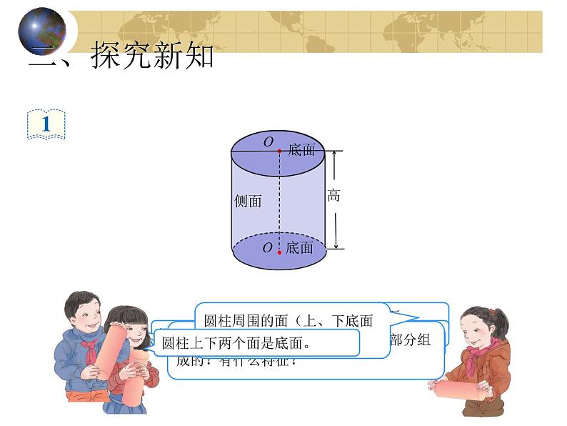 六年级数学下册课件-3.1.1 圆柱的认识(2)04