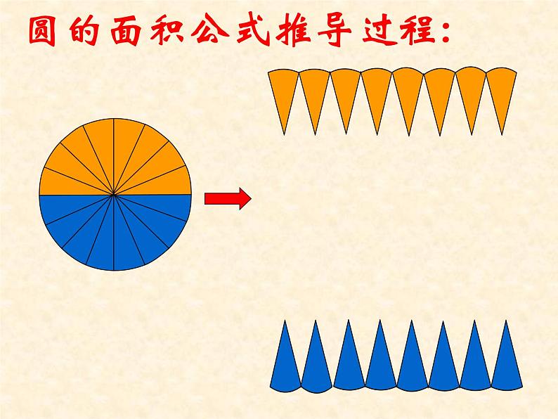 六年级数学下册课件-3.1.3 圆柱的体积(3)03