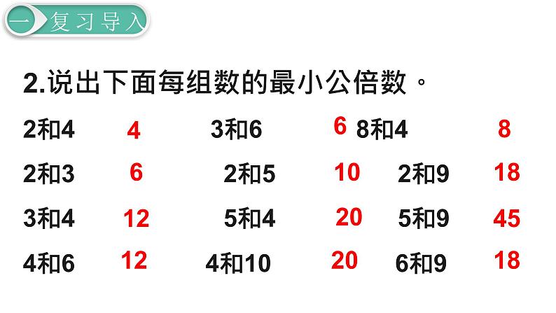 人教版数学五年级下册课件:第4单元第11课时 通分 课件PPT03