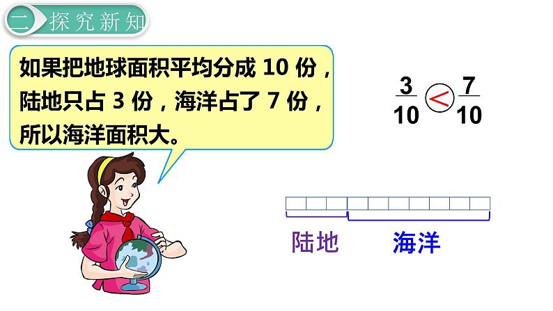 人教版数学五年级下册课件:第4单元第11课时 通分 课件PPT07