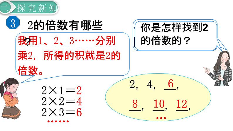 人教版数学五年级下册课件:第2单元第2课时 因数和倍数(2) 课件PPT04